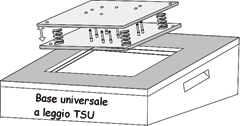 Base universale a leggio TSU