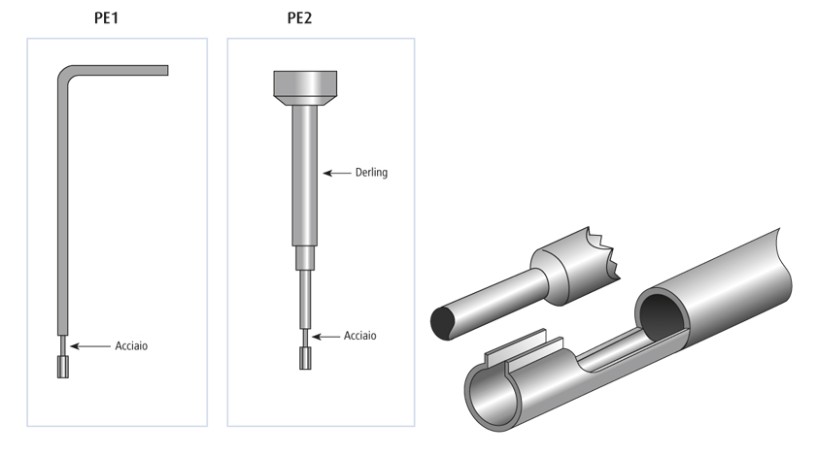 EXTRACTOR TOOL